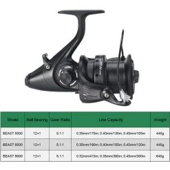 LIZARD Moulinet Rotatif 12+1 Bb, Double Moulinets Carpe Traine Avant Et Arriere, Poignees Interchangeables Gauche Et Droite, Modele 5000 -Table haute et bar Soldes 35554339 2